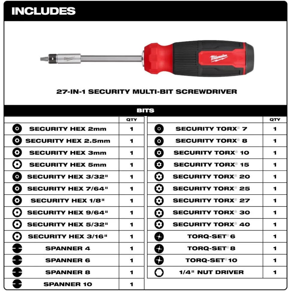 Milwaukee 27-in-1 Security Multi-Bit Screwdriver 48-22-2911