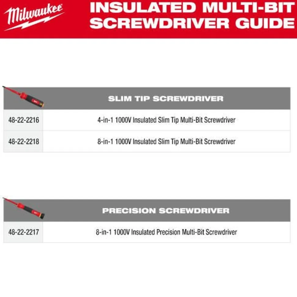 Milwaukee 4-in-1 1000V Insulated Slim Tip Multi-Bit Screwdriver 48-22-2216