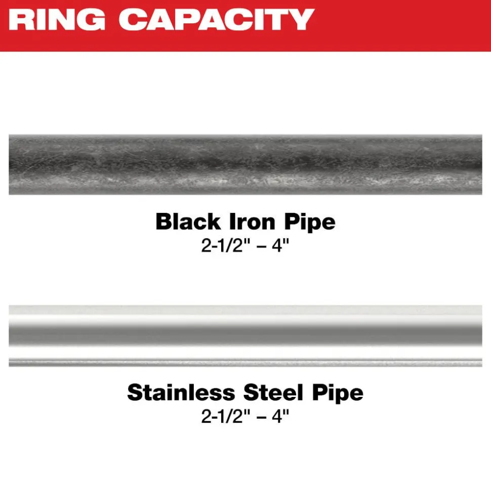 Milwaukee 2-1/2" - 4" IPS-P Black Pipe Pivoting Press Ring Kit for M18 FORCE LOGIC Long Throw Press Tool 49-16-2698X