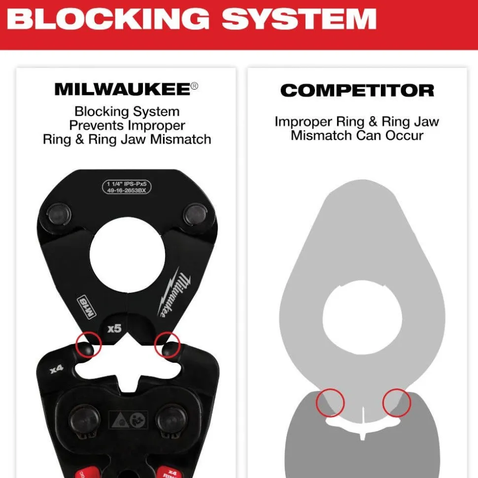 Milwaukee 1" IPS-P Black Pipe Pivoting Press Ring for M18 & M12 FORCE LOGIC Press Tools 49-16-2652BX