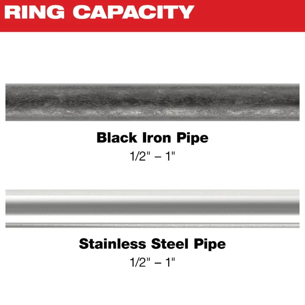 Milwaukee 1/2" - 1" IPS-P Black Pipe Pivoting Press Ring Kit for M12 FORCE LOGIC Press Tool 49-16-2496X