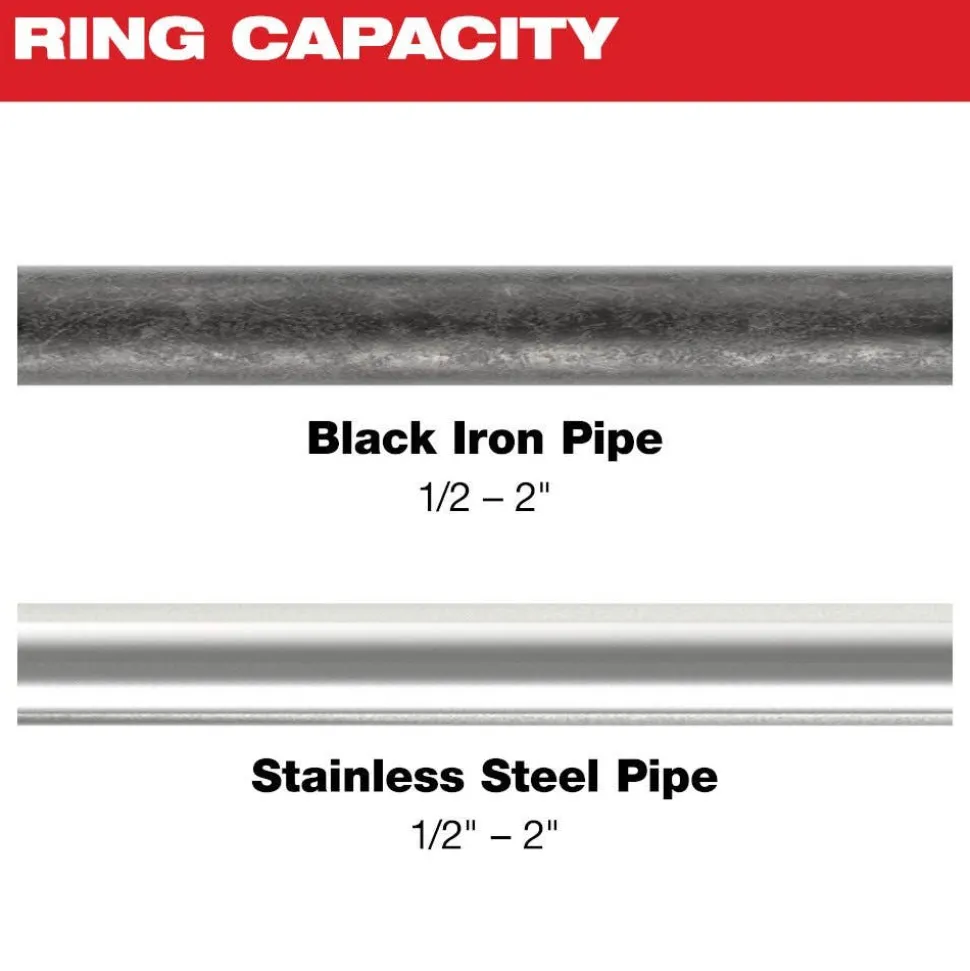 Milwaukee 1/2" - 2" IPS-P Black Pipe Pivoting Press Ring Kit for M18 FORCE LOGIC Press Tools 49-16-2697X