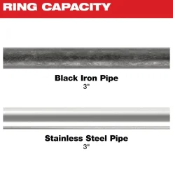 Milwaukee 3" IPS-P Black Pipe Pivoting Press Ring for M18 FORCE LOGIC Long Throw Press Tool 49-16-2657BX