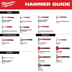 Milwaukee 2.5lb Fiberglass Engineer Hammer 48-22-9312