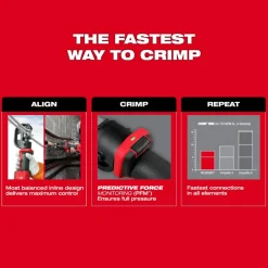 Milwaukee M18 FORCE LOGIC 12T Kearney Linear Crimper 2878K-22