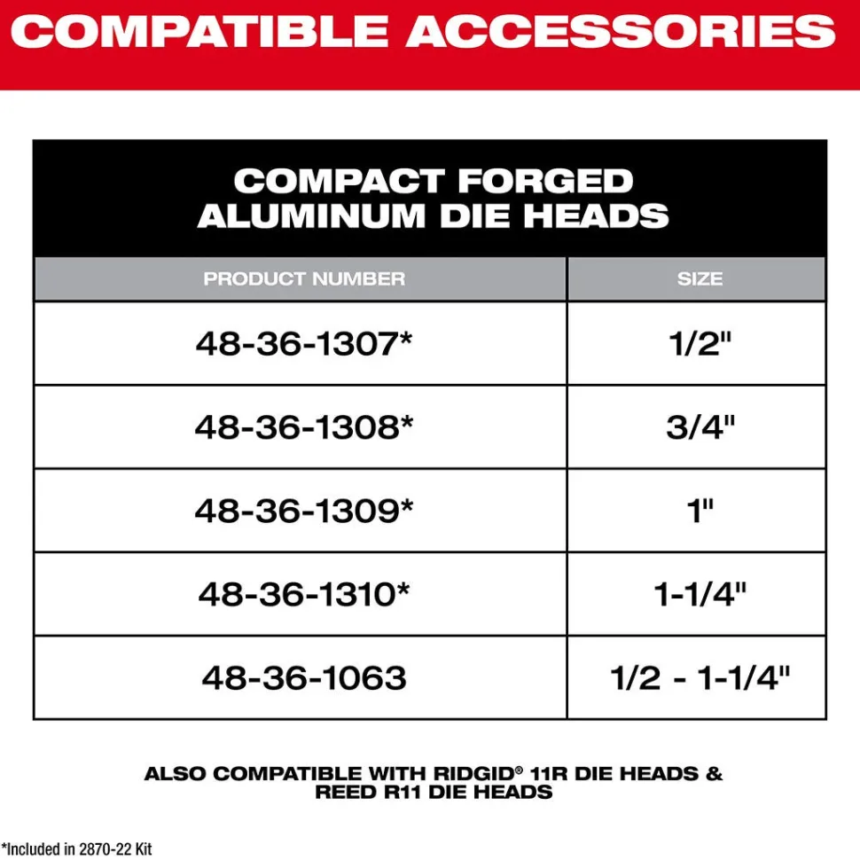 Milwaukee M18 FUEL Compact 11R Pipe Threader + 4 Aluminum Die Head Kit NPT (1/2" - 1-1/4") 2870-22
