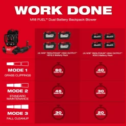 Milwaukee M18 FUEL Dual Battery Backpack Blower Kit 3009-24HD