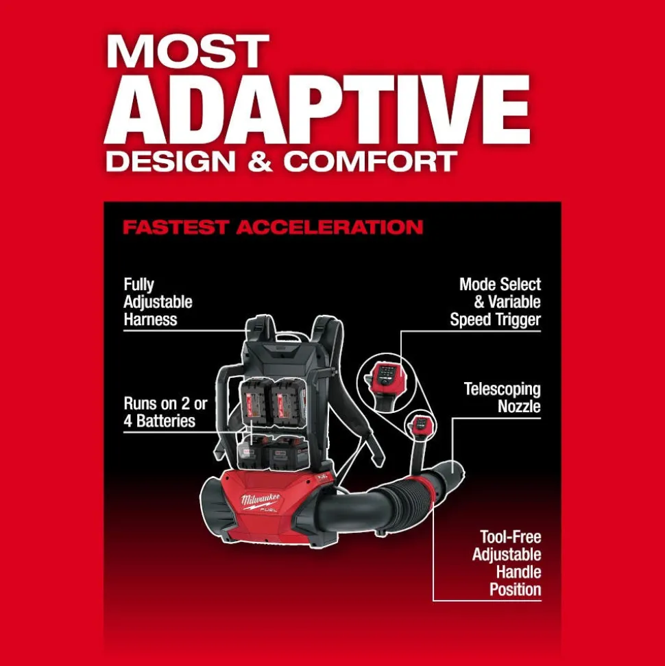 Milwaukee M18 FUEL Dual Battery Backpack Blower Kit 3009-24HD