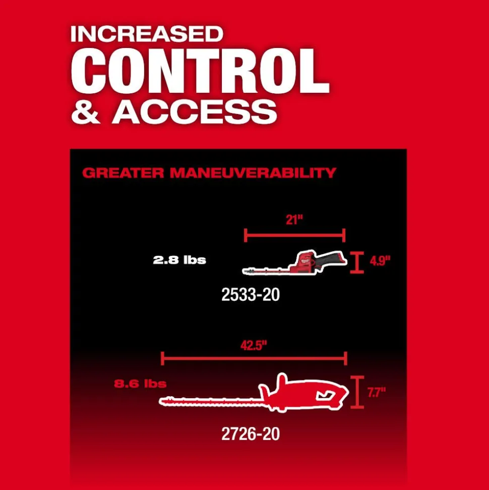 Milwaukee M12 FUEL 8" Hedge Trimmer (Tool Only) 2533-20
