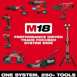 Milwaukee M18 FUEL 1/4