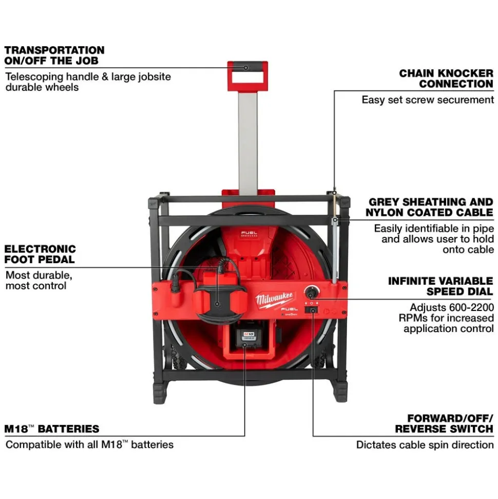 Milwaukee M18 FUEL High Speed Chain Snake Kit for 1-1/2" - 4" Pipes 2819-22