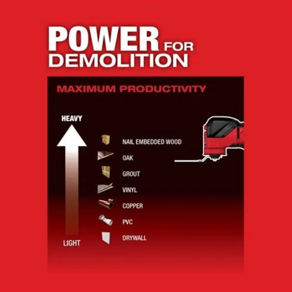 Milwaukee M18 FUEL Oscillating Multi-Tool Kit 2836-21