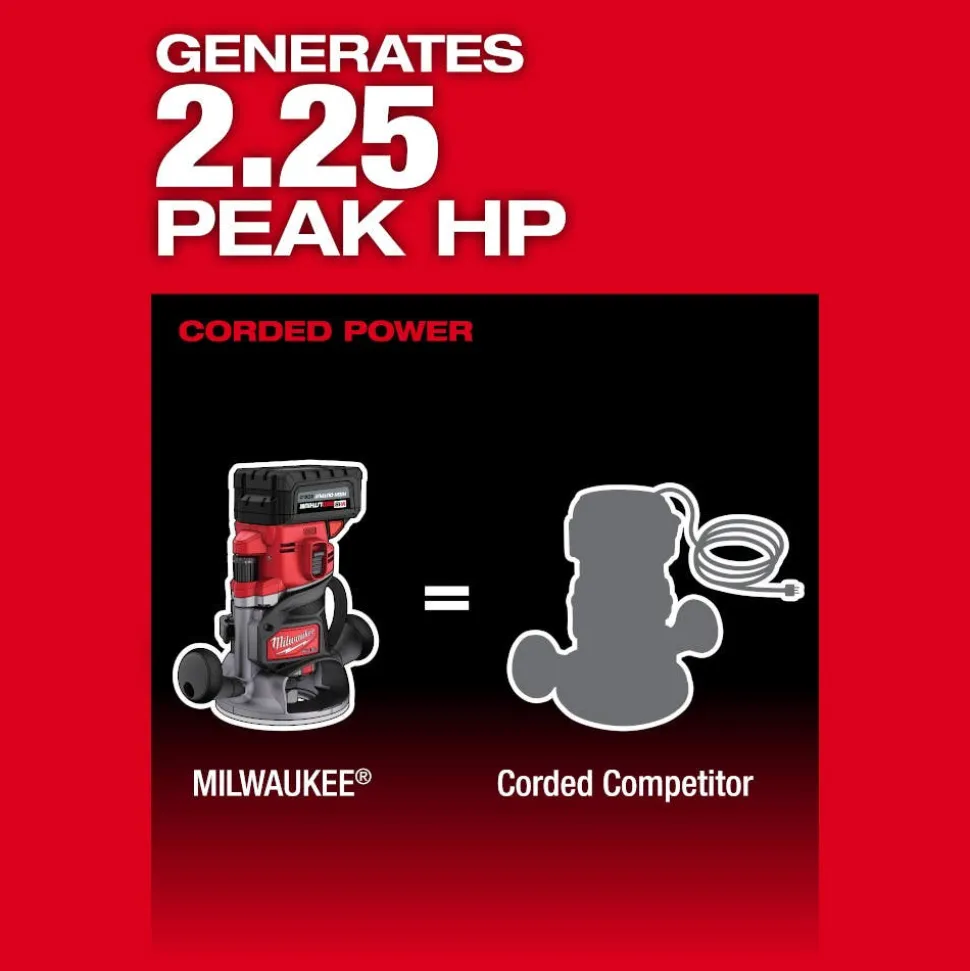 Milwaukee M18 FUEL 1/2" Router 2838-20