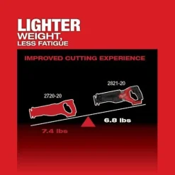 Milwaukee M18 FUEL SAWZALL Recip Saw - 1 Battery XC5.0 Kit 2821-21