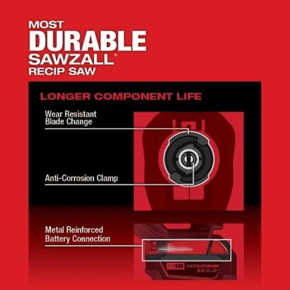 Milwaukee M18 FUEL SAWZALL Recip Saw with ONE KEY - 1 Battery XC5.0 Kit 2822-22