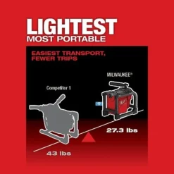 Milwaukee M18 FUEL Sectional Machine 7/8