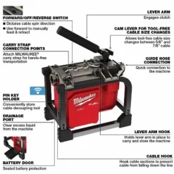 Milwaukee M18 FUEL Sectional Machine 5/8