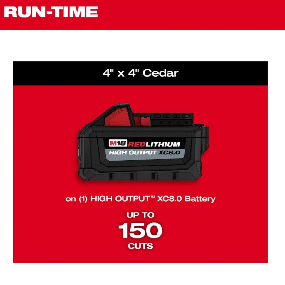 Milwaukee M18 FUEL 14" Top Handle Chainsaw Kit 2826-21T