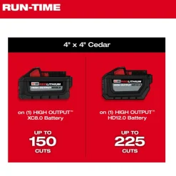 Milwaukee M18 FUEL 14