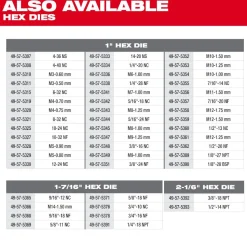 Milwaukee M4-0.70 mm 1-Inch Hex Threading Die 49-57-5319