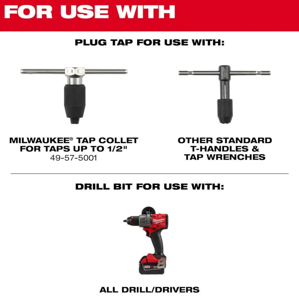 Milwaukee M10-1.50 mm Straight Flute Plug Tap & R Drill Bit 49-57-5554