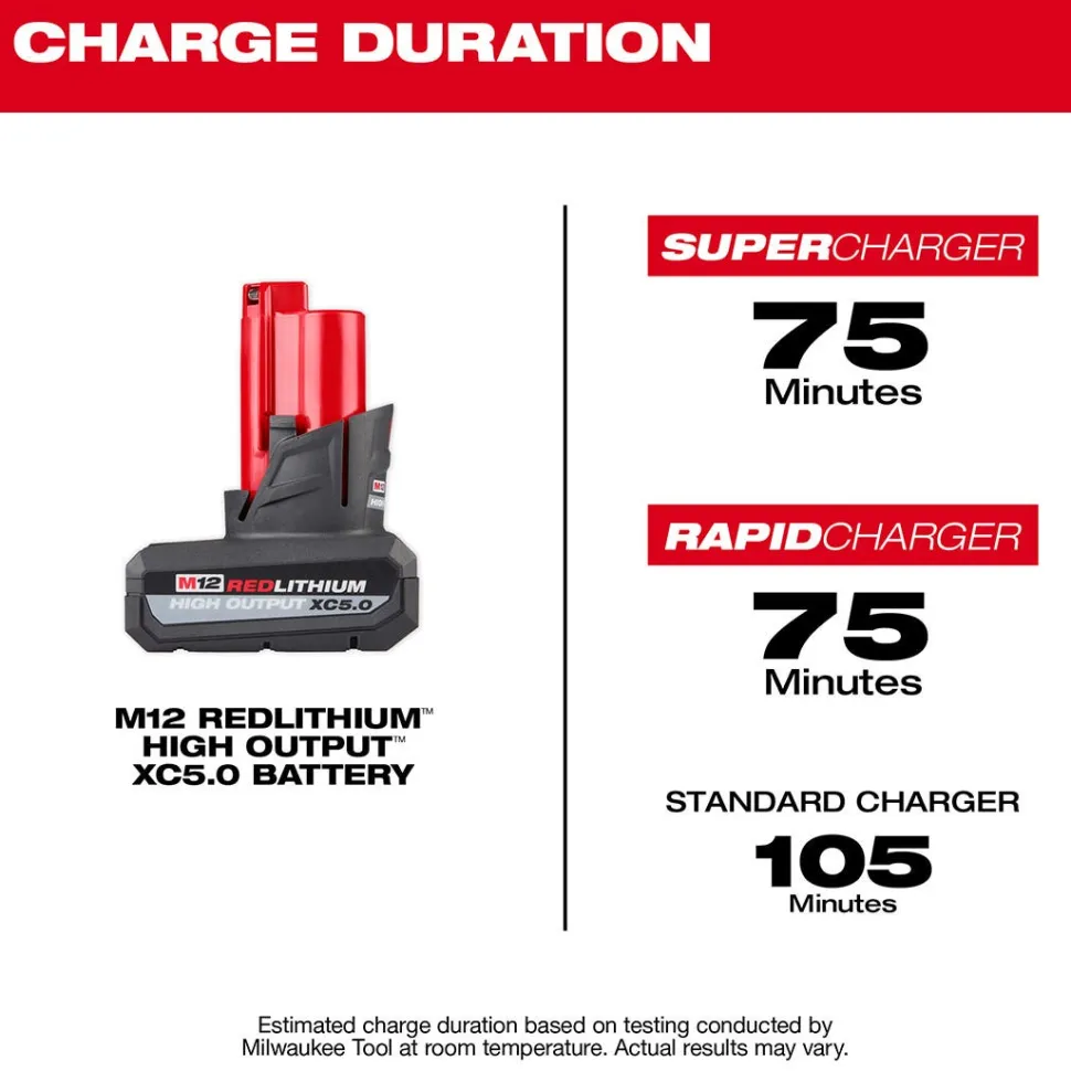 Milwaukee M12 REDLITHIUM HIGH OUTPUT XC5.0 Battery Pack 48-11-2450