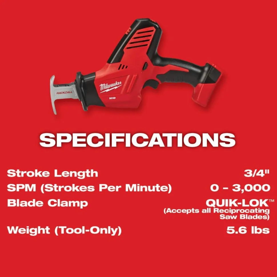 Milwaukee M18 4 Tool Combo Kit 3693-24CX