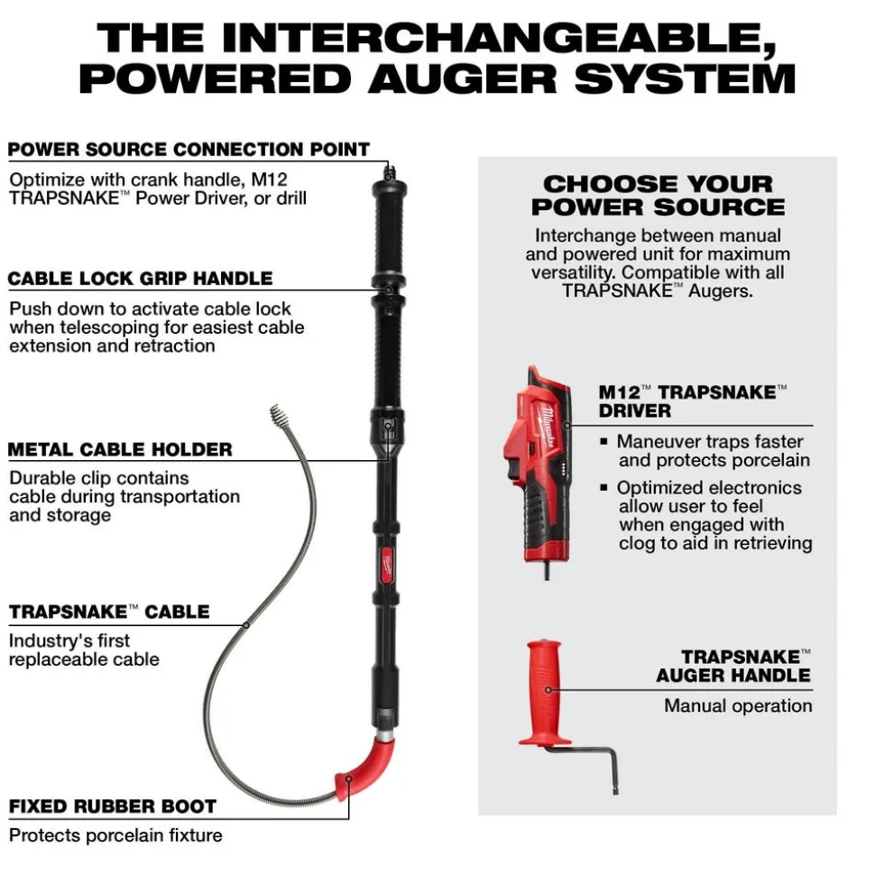 Milwaukee M12 TRAPSNAKE 6' Toilet Auger 3576-21