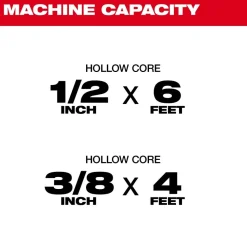 Milwaukee M12 TRAPSNAKE 2-Tool Combo Kit 3577-21