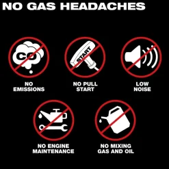Milwaukee MX FUEL 14
