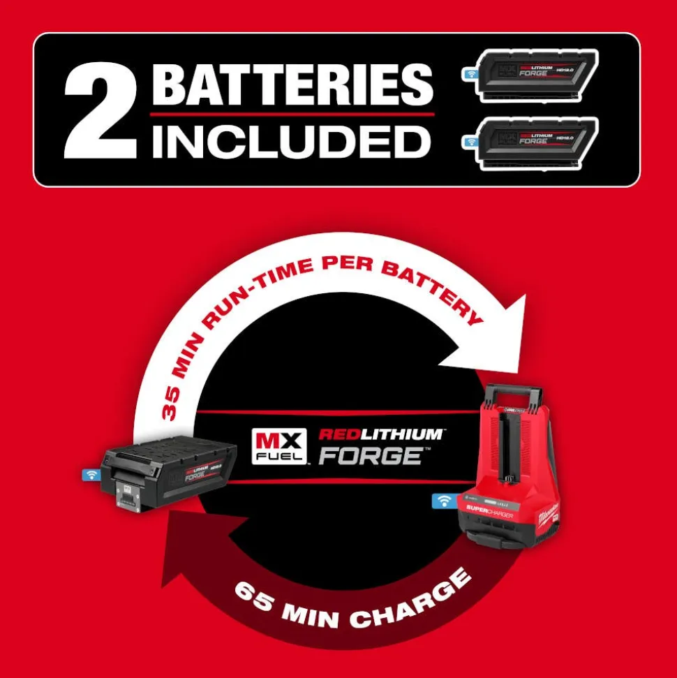 Milwaukee MX FUEL 20" Plate Compactor MXF220-2HD