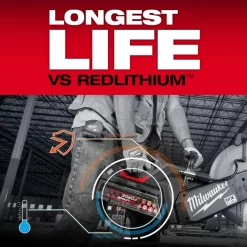 Milwaukee MX FUEL REDLITHIUM XC8.0 Battery Pack MXFXC608