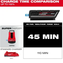 Milwaukee MX FUEL REDLITHIUM XC8.0 Battery Pack MXFXC608