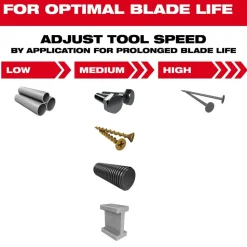 Milwaukee NITRUS CARBIDE Extreme Metal Universal Fit OPEN-LOK Multi-Tool Blade 1PK 49-25-1561