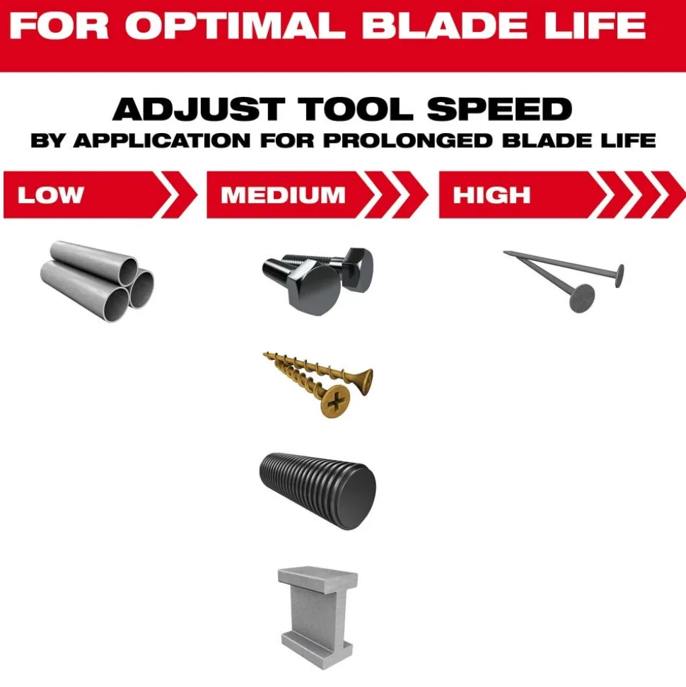 Milwaukee NITRUS CARBIDE Extreme Metal Universal Fit OPEN-LOK Multi-Tool Blade 1PK 49-25-1561