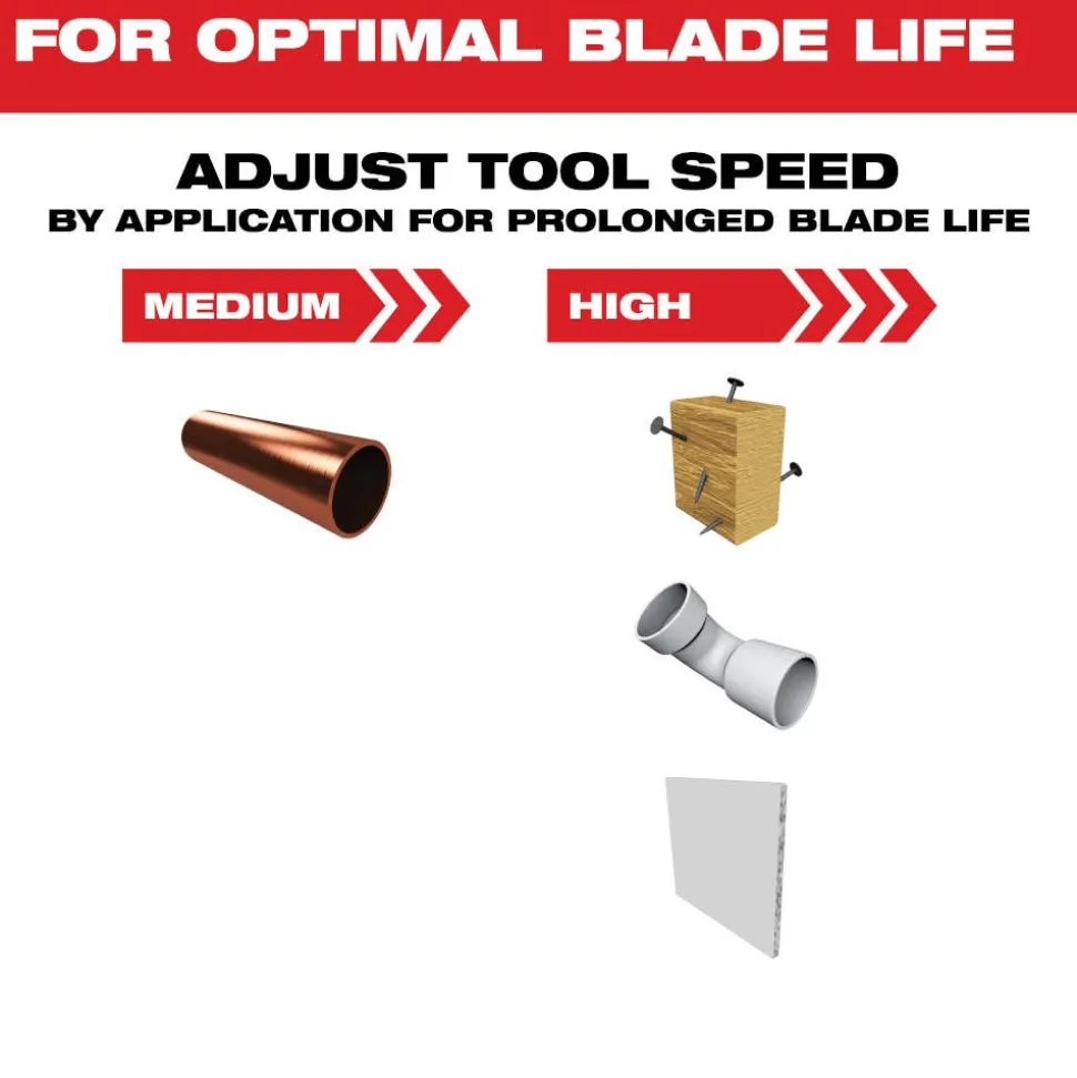 Milwaukee OPEN-LOK 1-3/4" TITANIUM CHARGED Bi-Metal Multi-Material Multi-Tool Blades 25PK 49-25-1268