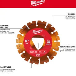 Milwaukee Orange 6