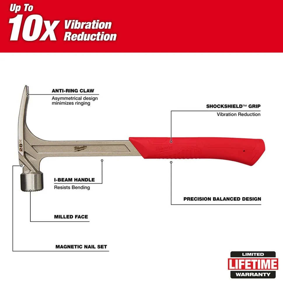 Milwaukee 28oz Milled Face Framing Hammer 48-22-9029