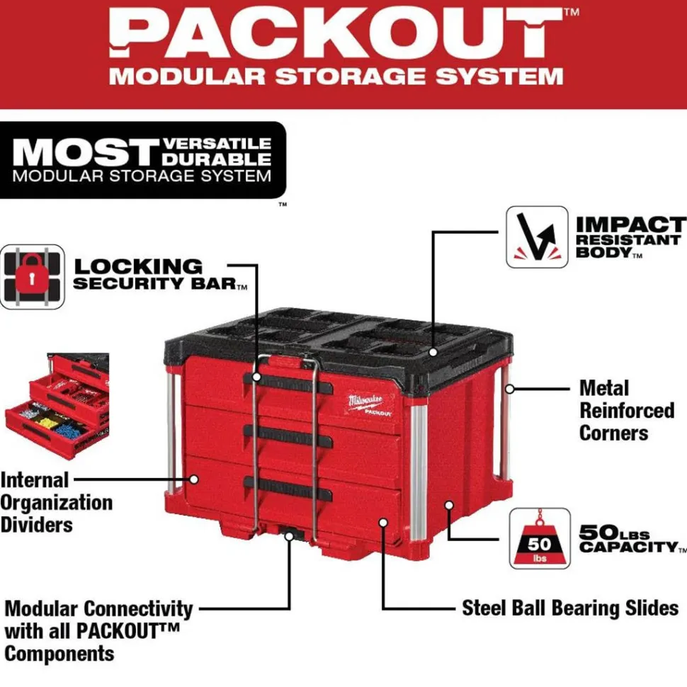 Milwaukee Packout 3-Drawer Tool Box 48-22-8443