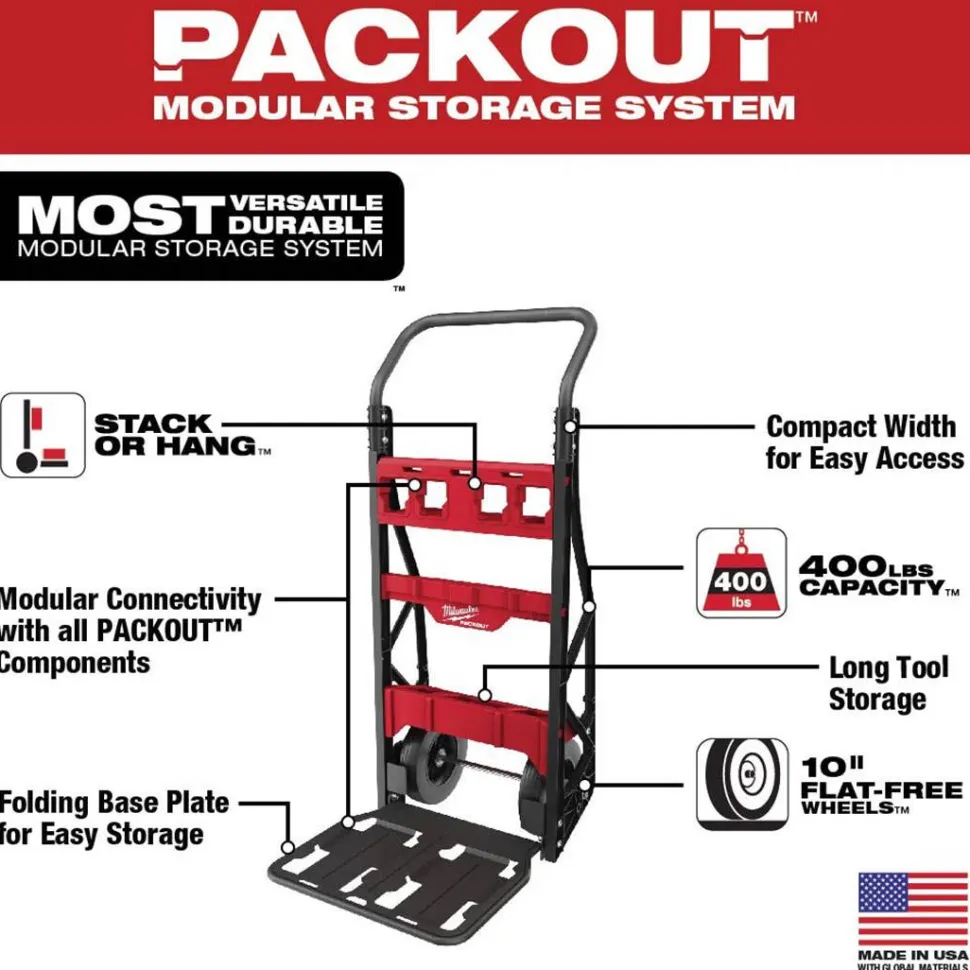 Milwaukee Packout 2-Wheel Cart Dolly 48-22-8415