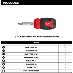 Milwaukee 2pc 14-in-1 Ratcheting Multi-Bit and 8-in-1 Ratcheting Compact Multi-bit Screwdriver Set 48-22-2905