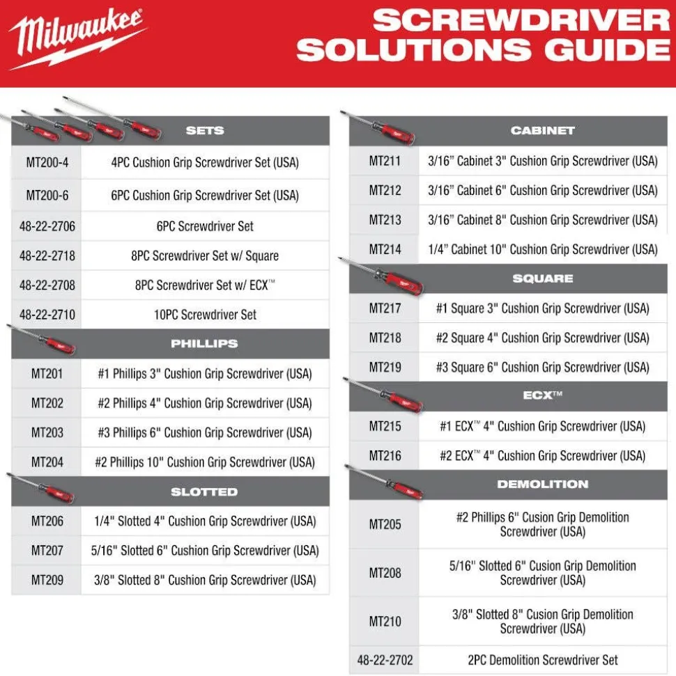 Milwaukee #2 Phillips 6" Cushion Grip Demolition Screwdriver (USA) MT205