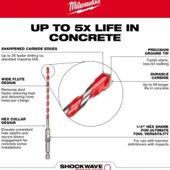 Milwaukee 7 Piece SHOCKWAVE Impact Duty Carbide Multi-Material Drill Bit Kit for PACKOUT 48-20-8899