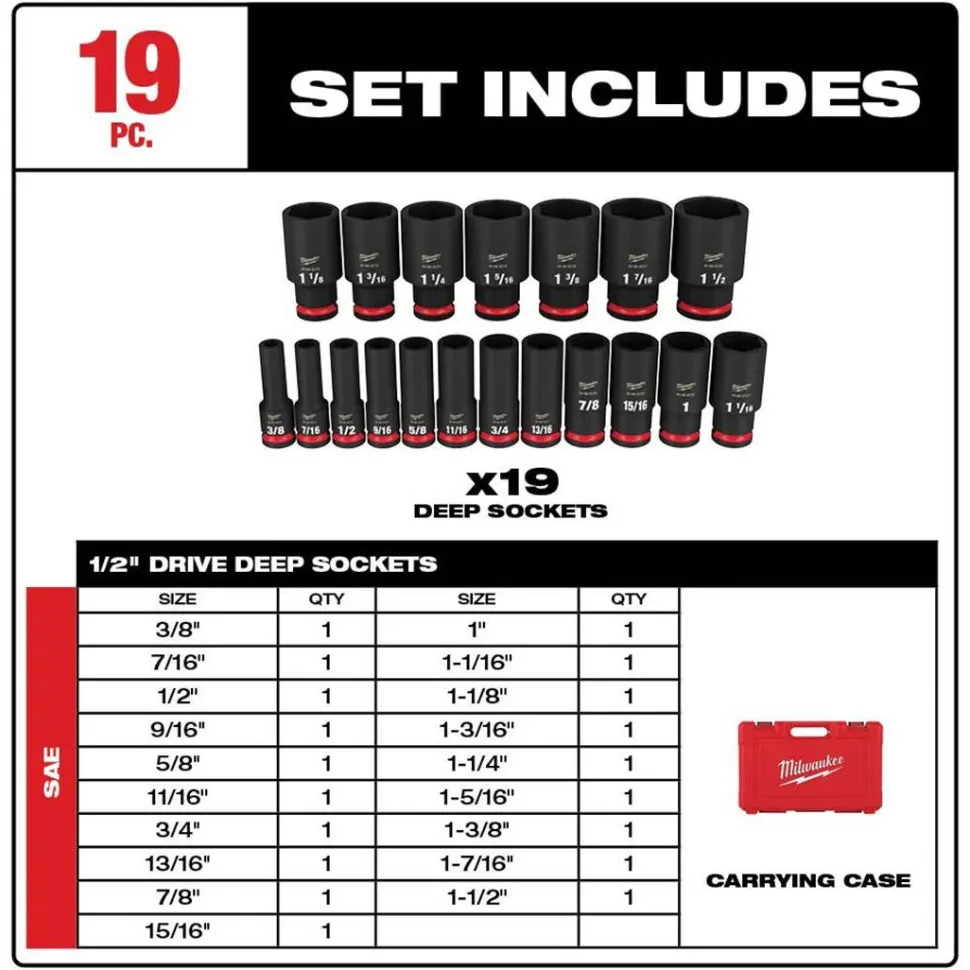 Milwaukee 19 Piece SHOCKWAVE Impact Duty 1/2" Drive SAE Deep 6 Point Socket Set 49-66-7012