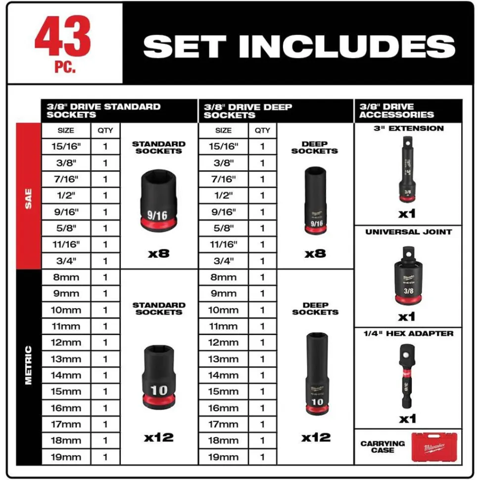 Milwaukee 43 Piece Shockwave Impact Duty 3/8" Drive SAE & Metric 6 Point Socket Set 49-66-7009