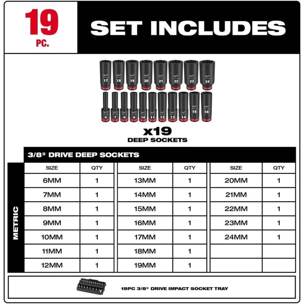 Milwaukee 19 Piece SHOCKWAVE Impact Duty 3/8" Drive Metric PACKOUT Deep Socket Tray Set 49-66-6816
