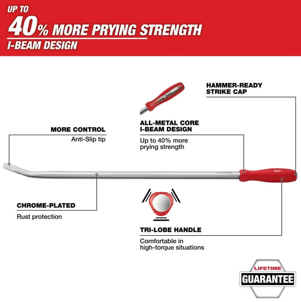 Milwaukee 42" Pry Bar 45-74-9242
