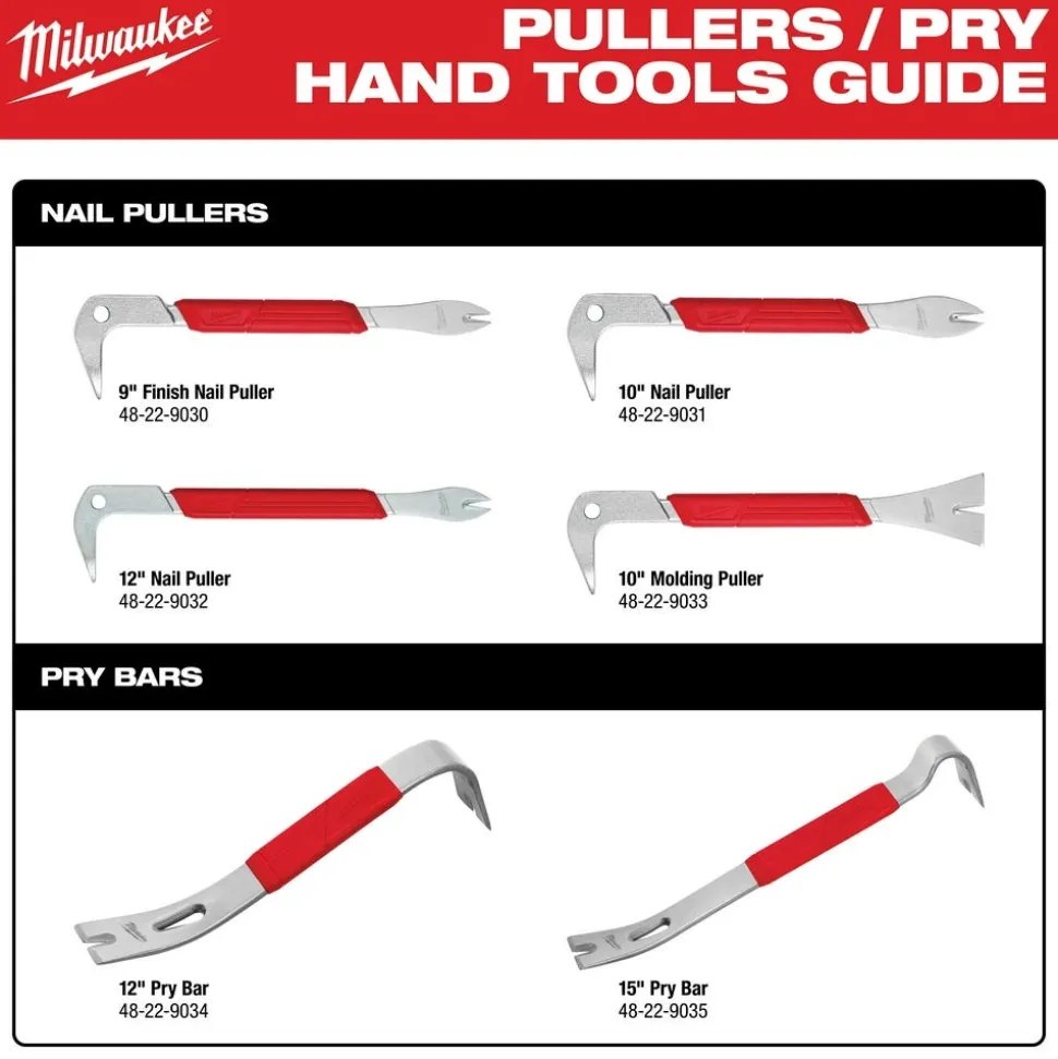 Milwaukee 21" PRY BAR 48-22-9042