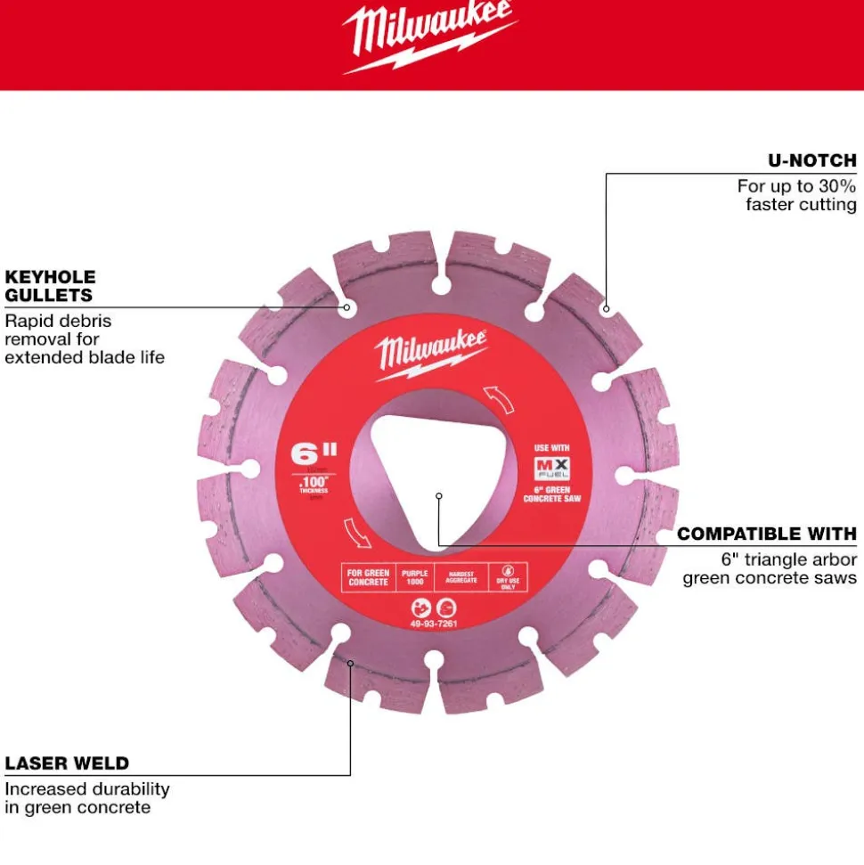 Milwaukee Purple 6" x .100" Diamond Blade for Green Concrete (Very Hard) 49-93-7261