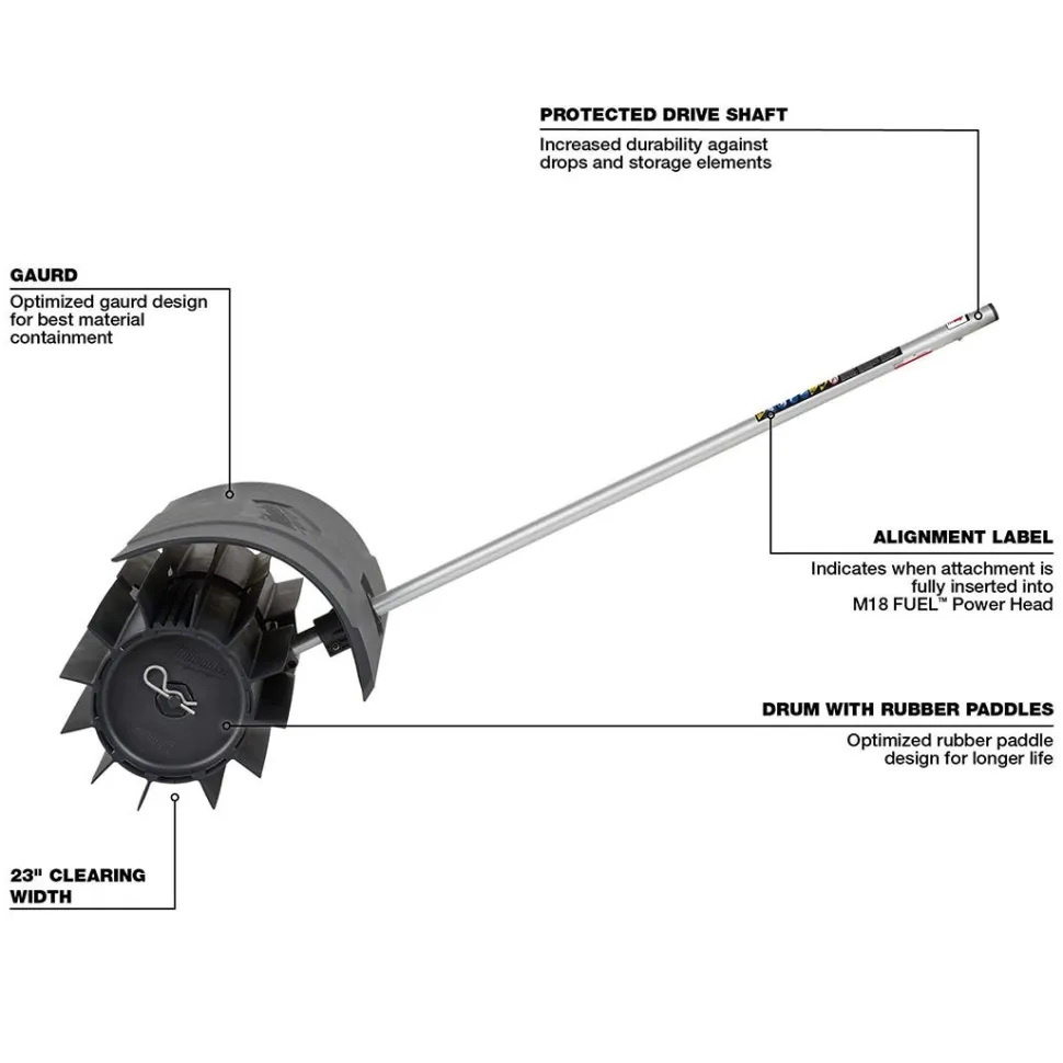 Milwaukee QUIK-LOK Rubber Broom Attachment 49-16-2740